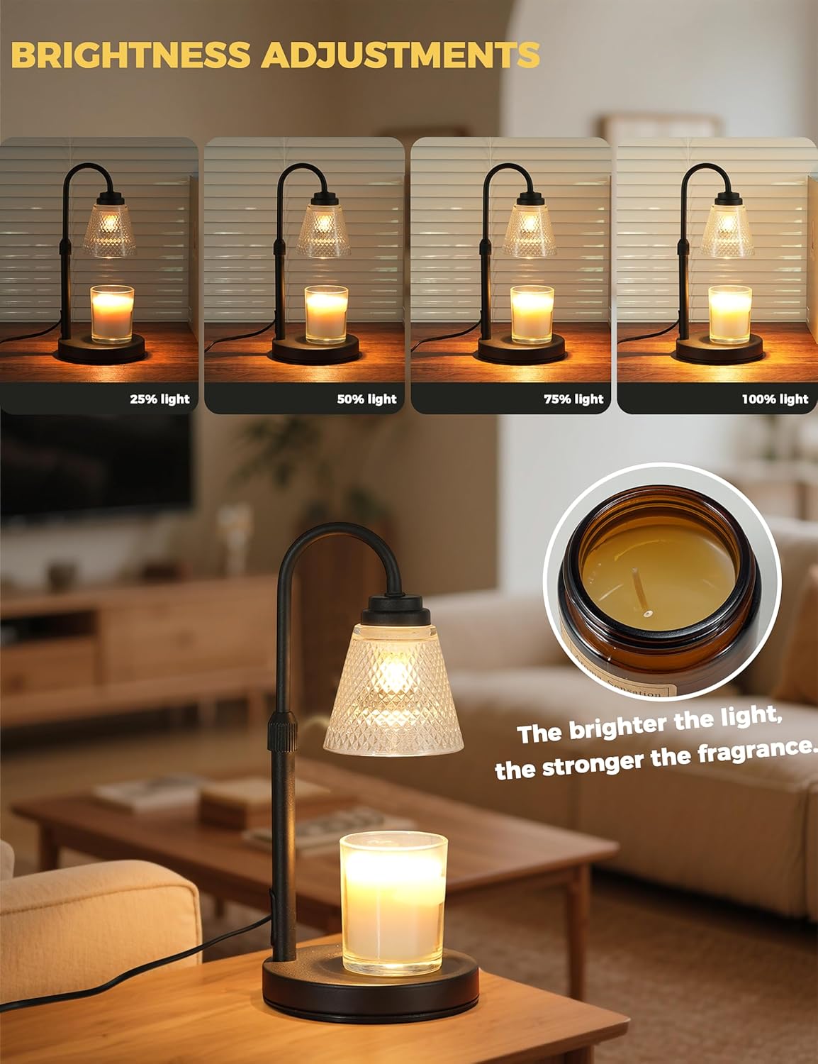 Duftlampe mit Timer und Dimmer – Holiday Candle Set Bewertung und Preis
