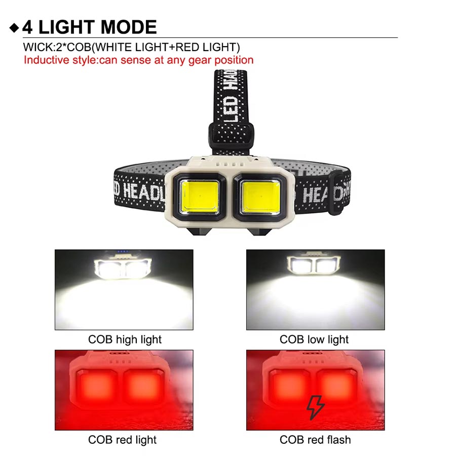 COB LED-Stirnlampe, wiederaufl – Christmas Lights Outdoor Bewertung und Preis